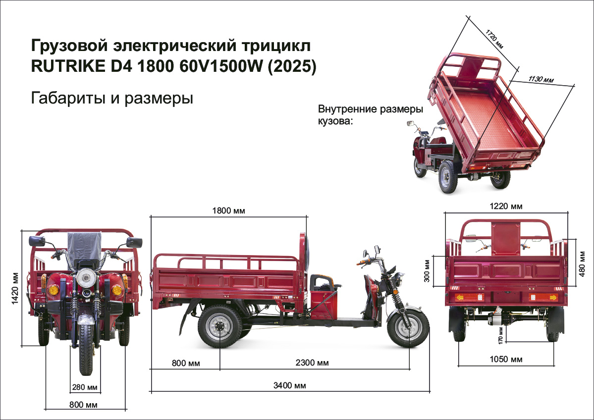 Характеристики Характеристики