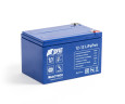 Аккумулятор Skat i-Battery 12-12