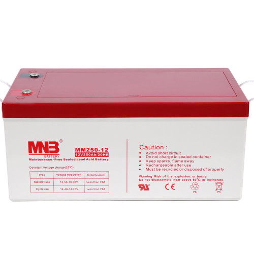 Аккумулятор MNB MM 250-12