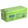 Аккумулятор WBR GPL122000H